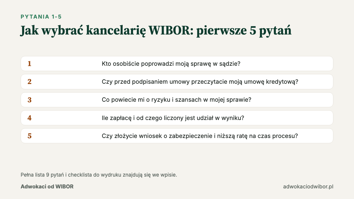 Jak wybrać kancelarię WIBOR: pięć pierwszych pytań przed podpisaniem umowy